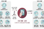 보건소 모바일 헬스케어