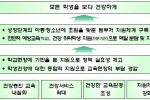 초중고 건강.jpg