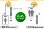 승강기 전기2.jpg