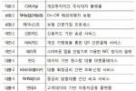 경조사 은행카드.jpg