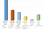법무 국민제안.jpg