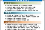 정부, 내년 새 교원수급 기준 마련…2022년 軍 상비병력 50만명으로 감축.jpg